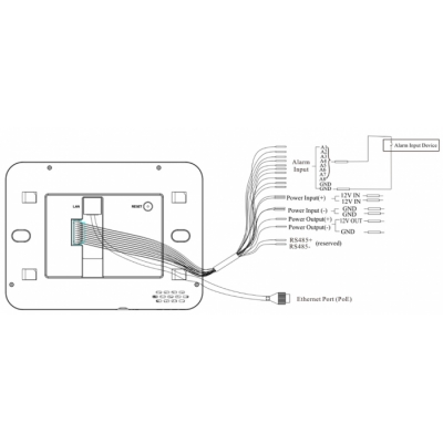 Carousel afbeelding